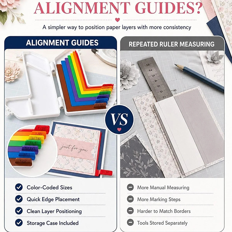 Paper Crafting Alignment Guide - Enclosure 3D Printing review and price