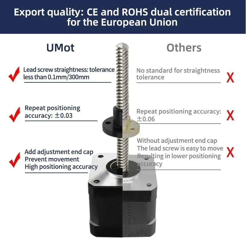 UMOT For CNC Linear Actuator S - Lead Screw Stepper review and price