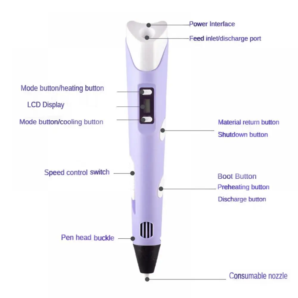 3D Pen DIY Drawing Pens With L - 3D Printing Link review and price