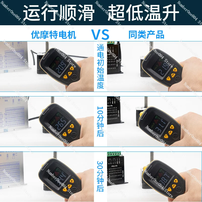 For Through Type Linear Steppe - Lead Screw Stepper review and price