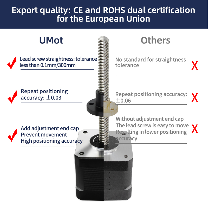 UMOT Dc Nema 17 Closed Loop St - Lead Screw Stepper review and price